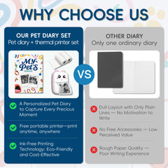 My Pet's Diary with Printer - A Unique Book to Chronicle Your and Your Pet's Life Together with Interactive Printing Feature